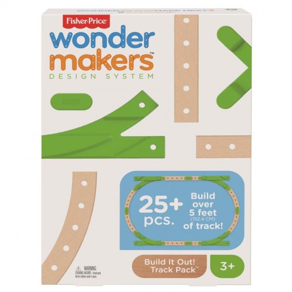 Wonder Makers Uitbreiding